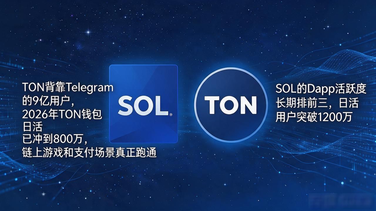 2026最新数字货币最强阵容出炉，这几枚该重点盯住