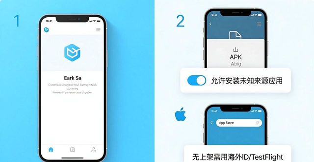 比特派钱包下载教程：安全安装不踩坑