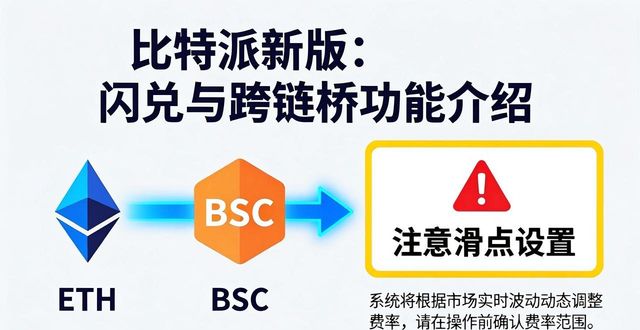 比特派最新版去中心化金融入口_比特派新版赚币板块及资产增值_如何在比特派官方下载最新版中实现资产增值?