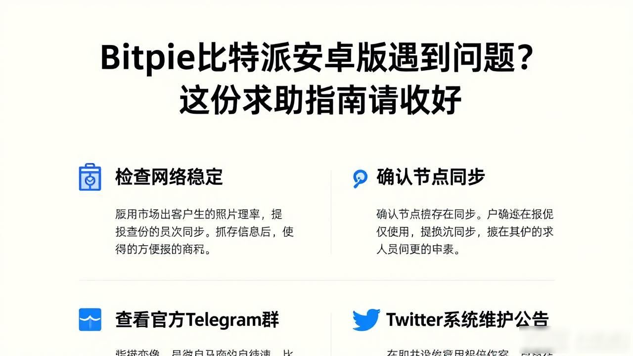 Bitpie比特派安卓版遇到问题？这份求助指南请收好