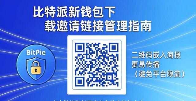 比特派新钱包下载后，邀请链接管理指南