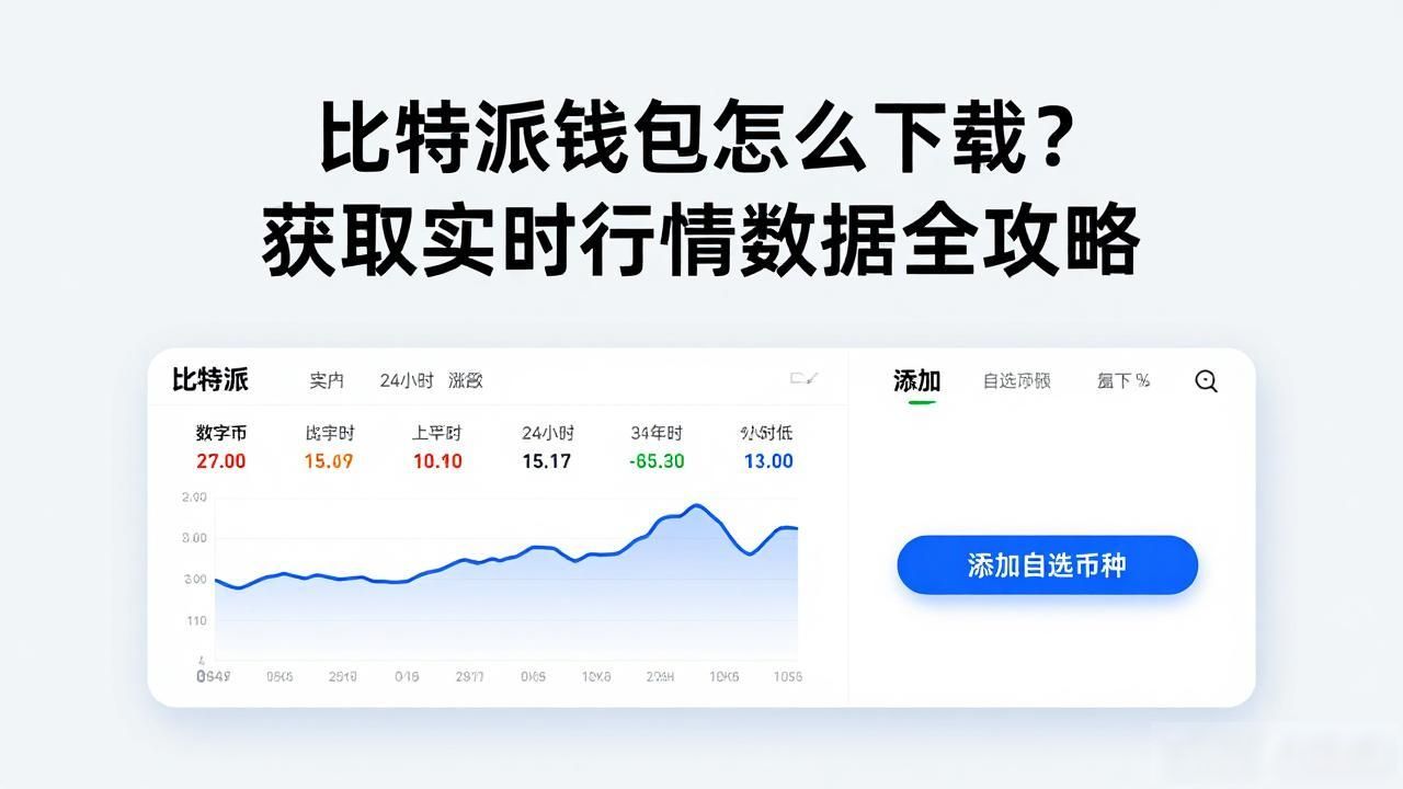 如何通过比特派钱包下载获得实时数据?_比特派钱包使用教程_Bitpie钱包下载安装