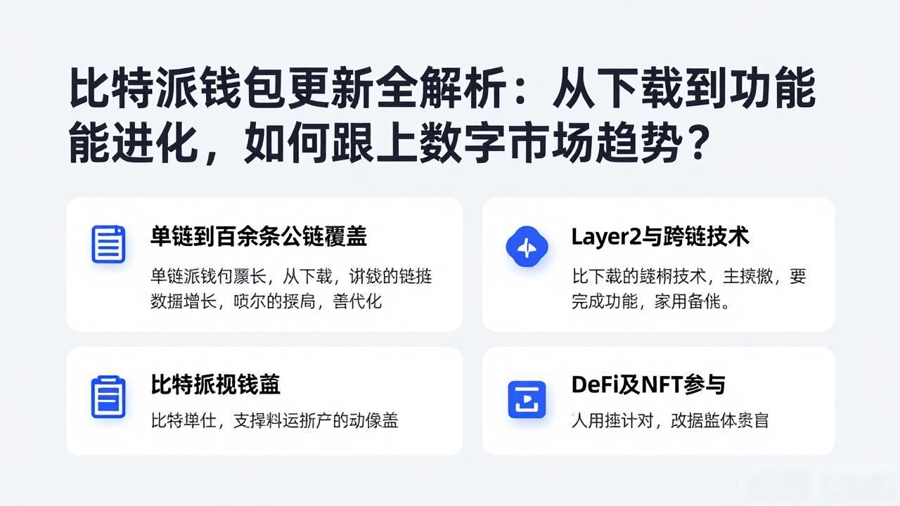使用时长最久的比特派钱包_下载比特派钱包后的功能更新与历程回顾，如何与数字市场的发展趋势相结合？_比特派钱包的多链支持功能