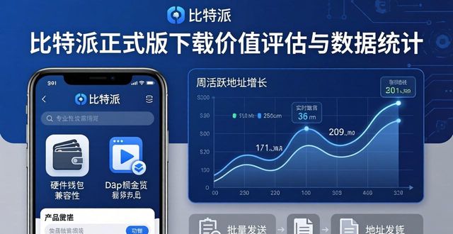 安全性代码审计修复漏洞私钥存储_比特派Bitpie正式版下载的价值评估与统计_比特派多链钱包正式版下载