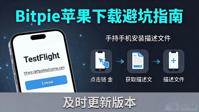 Bitpie苹果下载避坑指南：安全高效安装技巧