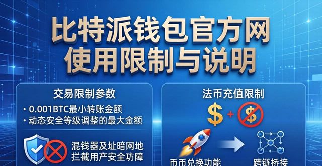 比特派钱包官方网的使用限制与说明_比特派钱包官网提币额度限制_比特派钱包官网地区访问限制