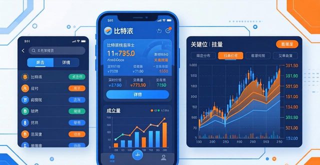 数字货币投资_如何在比特派钱包app官方下载中文版中进行市场分析_比特派钱包市场分析工具