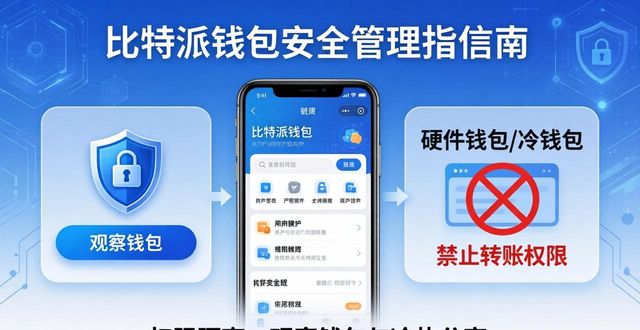 如何有效控制比特派钱包中的钱包添加?_比特派钱包管理策略_比特派钱包助记词安全