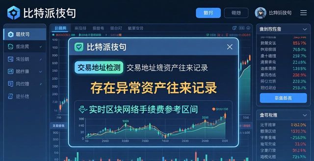 比特派钱包异地登录人脸识别_比特派钱包风险控制体系_比特派钱包的风险控制与决策支持