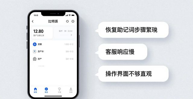比特派钱包app官方下载最新版本的市场反馈与客户满意度_比特派最新版本评价_比特派新版App界面交互优化