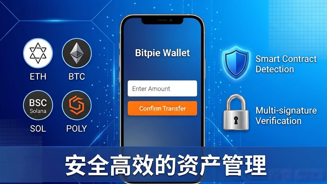 Bitpie钱包官网资产管理功能详解