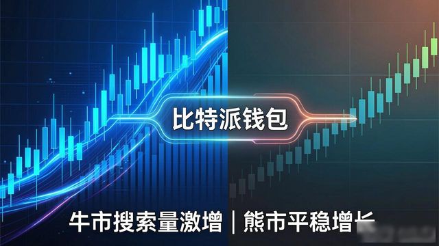 比特派钱包app官方下载网址的市场情报与用户洞察_比特派钱包官方下载网址_比特派钱包用户下载行为
