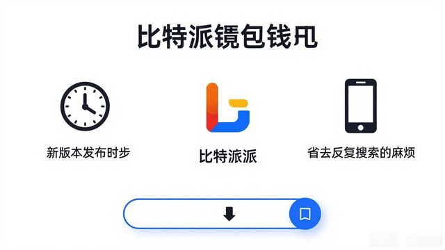 如何直达比特派钱包下载资讯站点_比特派钱包官网域名查询_比特派钱包官方下载