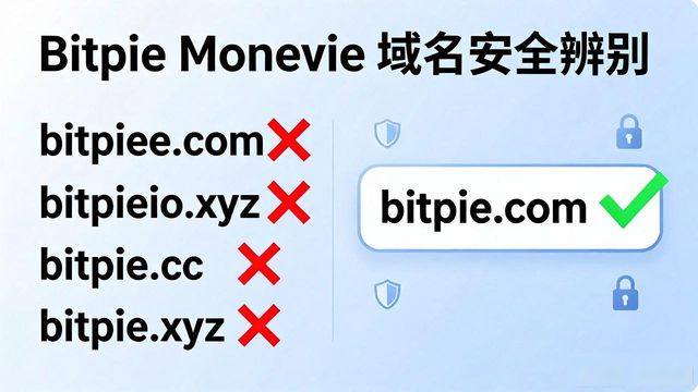 识别恶意App链接技巧_Bitpie钱包下载安全_如何识别并避免恶意Bitpie钱包下载链接？