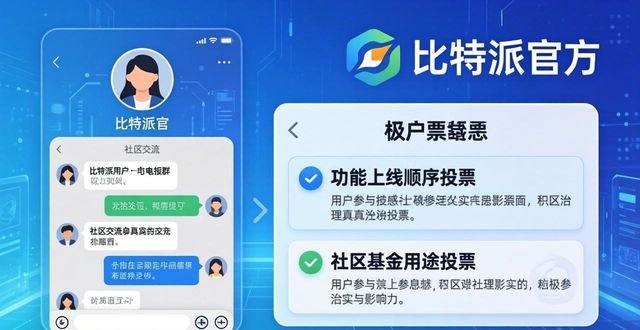 空投任务参与攻略_比特派官方下载的社区活动与用户参与_比特派App社区活动