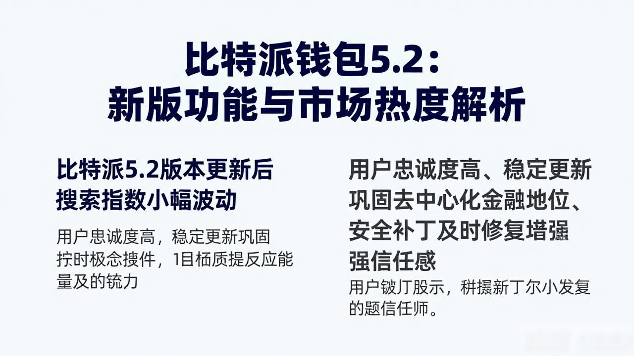 比特派钱包5.2：新版功能与市场热度解析
