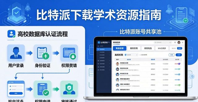 如何在比特派下载网址中获取学术资源?_比特派镜像平台_学术资源下载