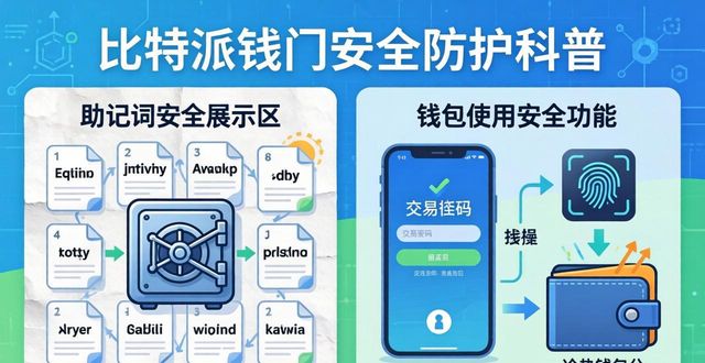 比特派钱包转账功能_比特派钱包安全存储_比特派钱包app官方下载网址的功能与使用介绍