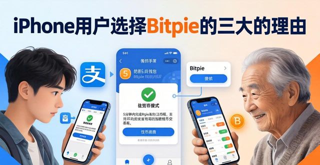 Bitpie钱包的安全加密技术_Bitpie钱包对iPhone版本的优化_为何iPhone用户选择Bitpie?下载的理由