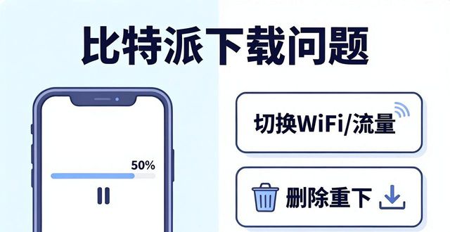 比特派下载时遇到问题怎么办？教你灵活应对