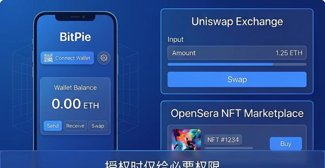 比特派下载后怎么用？核心功能全解析