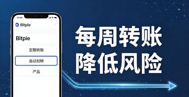Bitpie钱包三步搞定资产配置