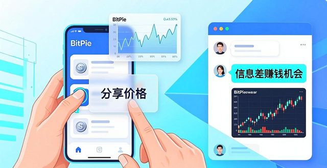 BitPie安卓版怎么分享好友？社交功能一学就会